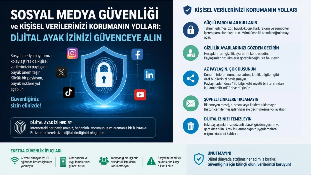Sosyal Medya Güvenliği ve Kişisel Verilerinizi Korumanın Yolları: Dijital Ayak İzinizi Güvenceye Alın