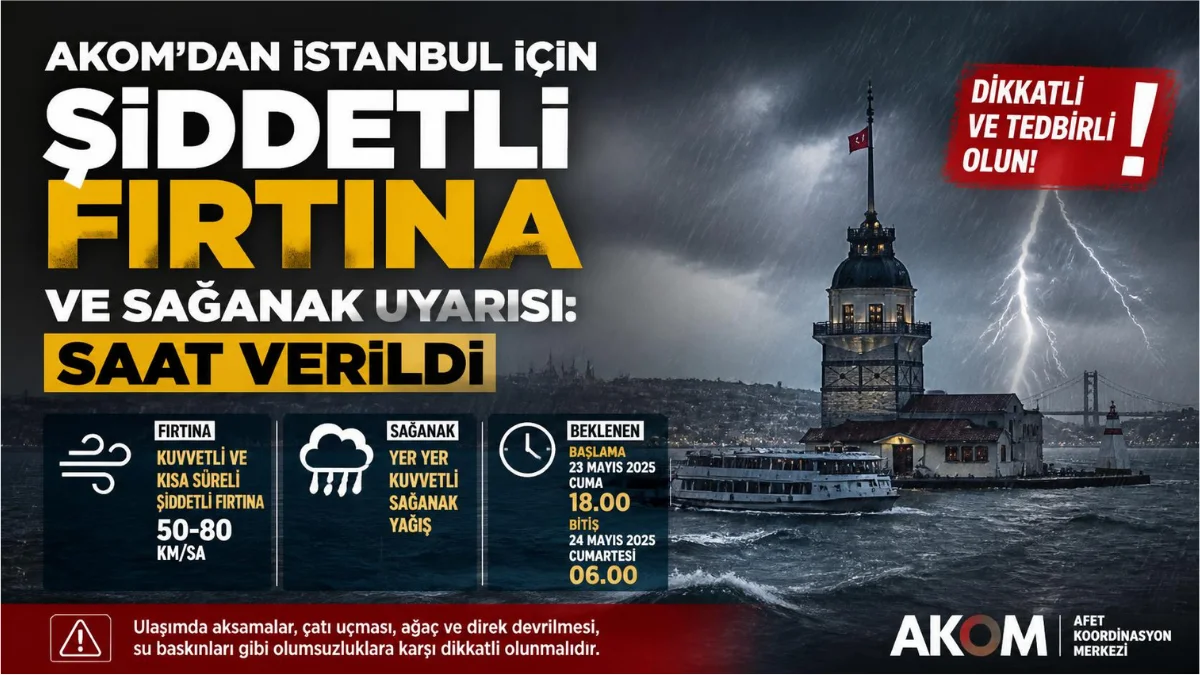 AKOM’dan İstanbul İçin Şiddetli Fırtına ve Sağanak Uyarısı: Saat Verildi