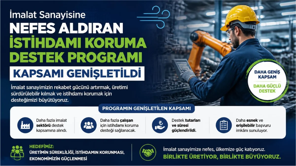 KOSGEB İmalat Sanayisine Nefes Aldıran İstihdamı Koruma Destek Programı Kapsamı Genişletildi